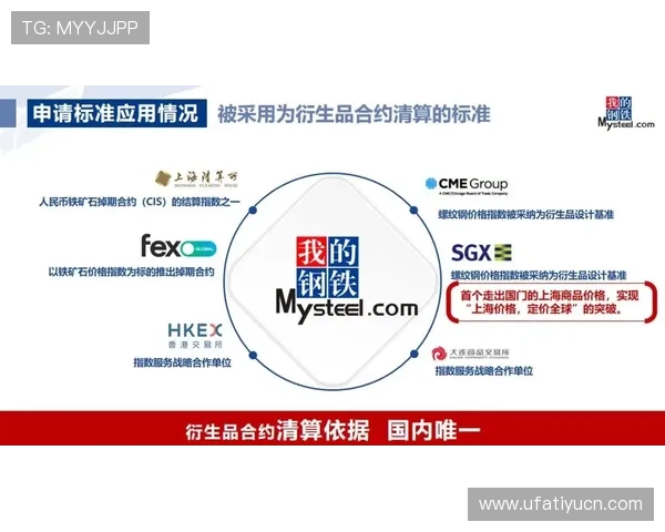 亚冠直播在线：用户数据分析助力个性化推荐提升观看满意度