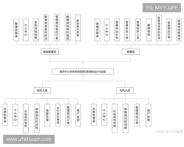 全面解析v体育网站登录流程及常见问题解决方案,确保用户顺畅体验体育娱乐内容 全面解析v体育网站登录流程及常见问题解决方案,确保用户顺畅体验体育娱乐内容