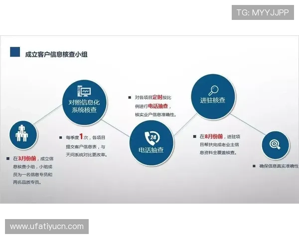 九游体育如何应对常见问题与客服支持服务提升用户满意度 九游体育如何应对常见问题与客服支持服务提升用户满意度