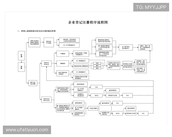 威廉体育会员注册步骤详解,轻松掌握注册流程提升游戏体验 威廉体育会员注册步骤详解,轻松掌握注册流程提升游戏体验
