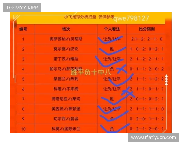 专业足球比赛预测今日更新，精准分析各大赛事球队状态与比赛结果预测