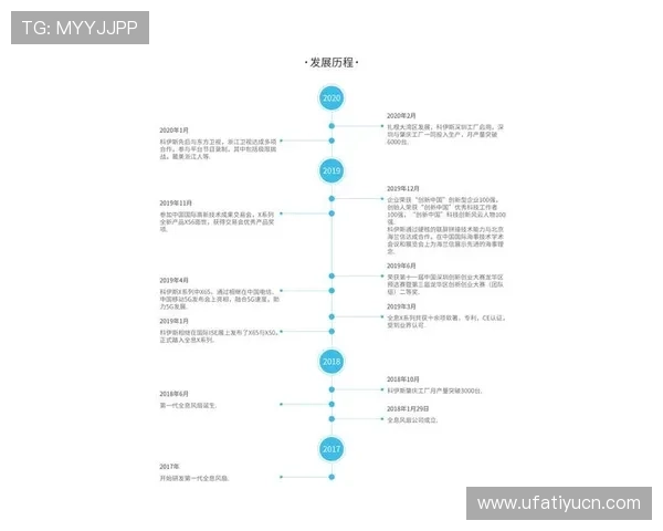 多米体育官网最新平台介绍与注册流程详解，助你轻松开启游戏之旅