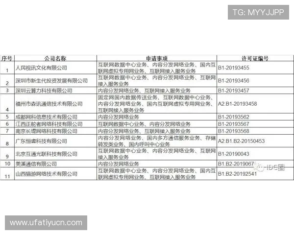 AG视讯是哪个国家的牌照持有者及其合法性介绍 AG视讯是哪个国家的牌照持有者及其合法性介绍