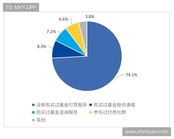 深入了解沙巴足球代理的盈利模式与市场潜力助你快速实现财务自由 深入了解沙巴足球代理的盈利模式与市场潜力助你快速实现财务自由