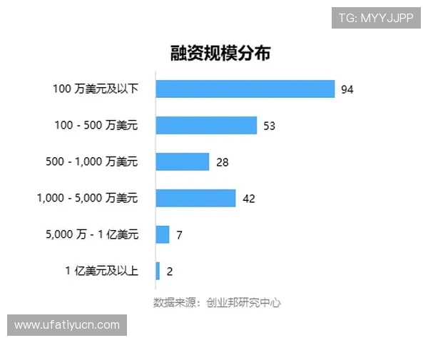 BG真人体育平台安全保障措施详解，确保每一位玩家的资金与信息安全无忧