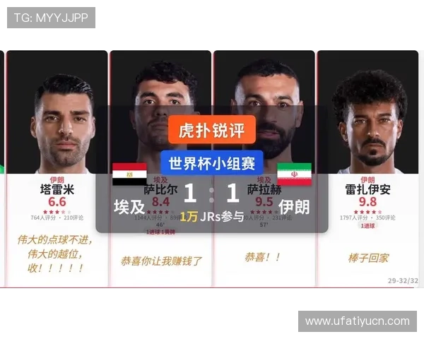 世界杯埃及VS伊朗比赛比分直播最新结果及赛中关键战术解析 世界杯埃及VS伊朗比赛比分直播最新结果及赛中关键战术解析